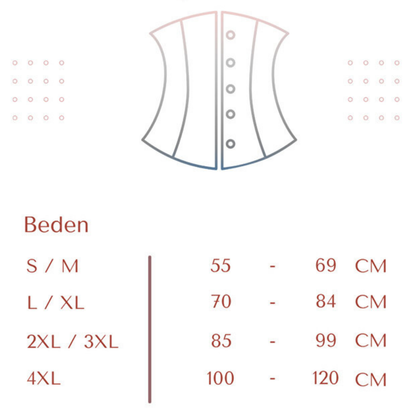 Sıkılaştırma Korsesi
